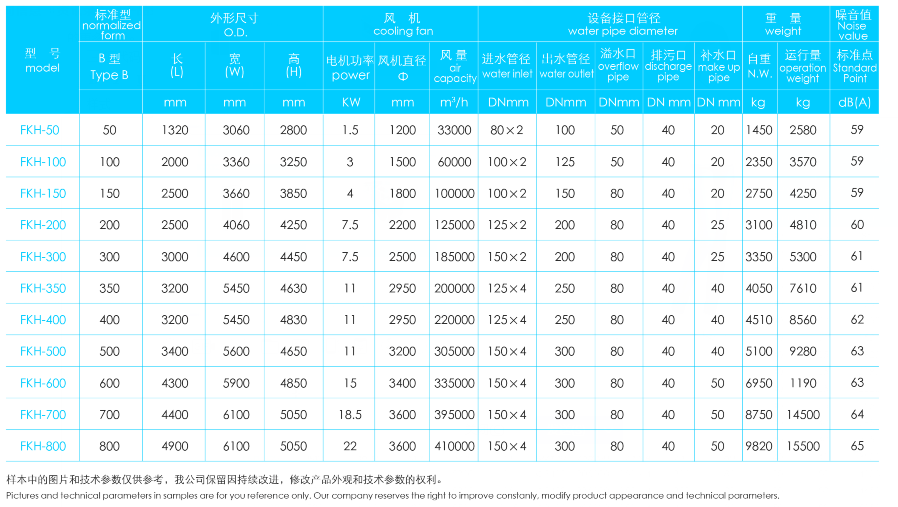 橫流開式冷卻塔技術(shù)參數(shù)